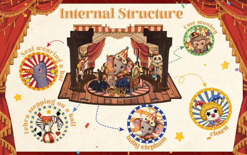 Robotime Rolife DIY Music Box 3D Wooden Puzzle | Animal Carnival